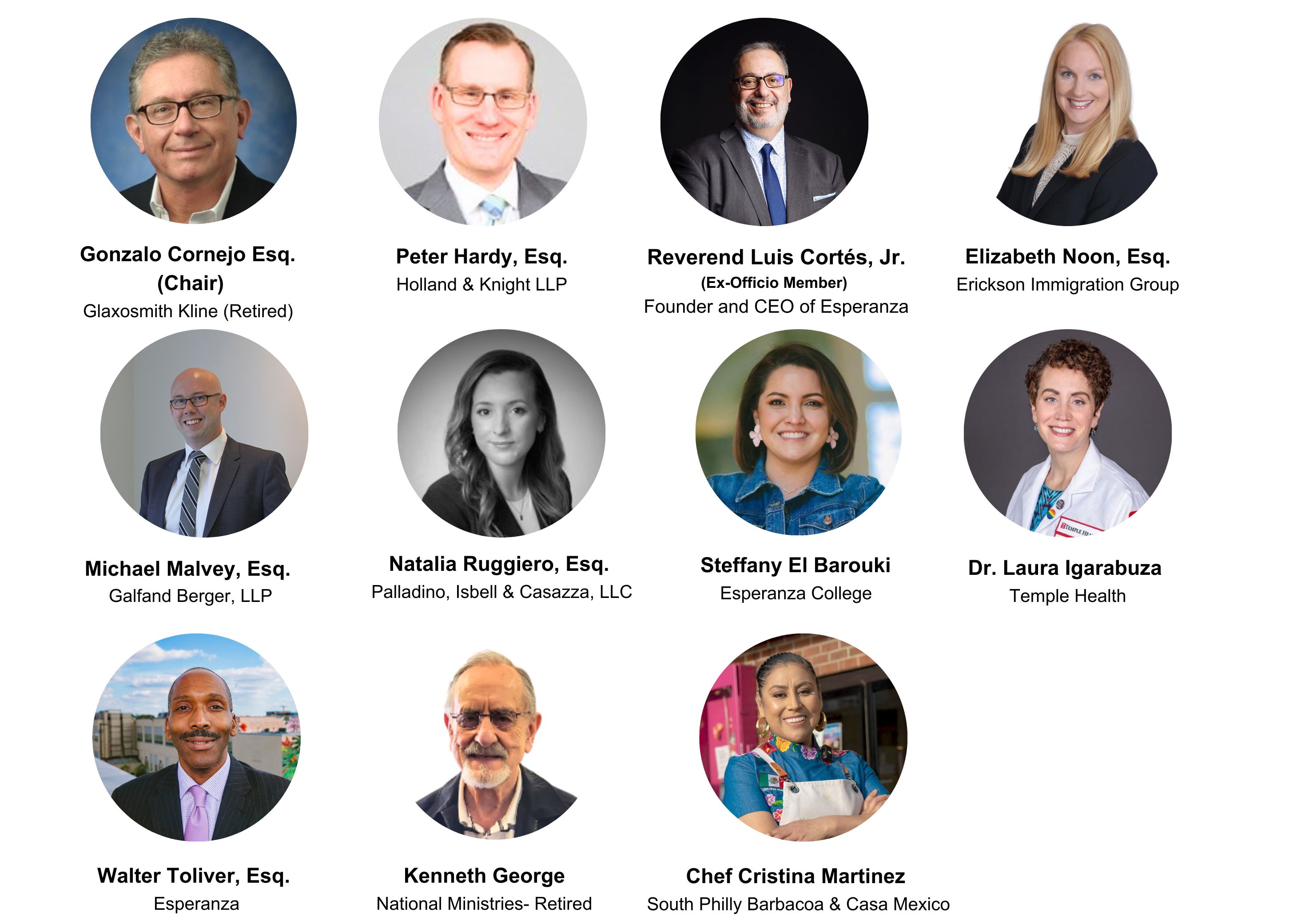 EILS Board updated 32025